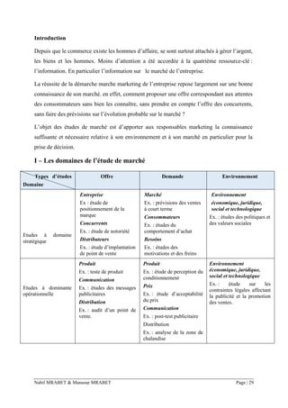 Nabil MRABET & Mansour MRABET Page | 29
Introduction
Depuis que le commerce existe les hommes d’affaire, se sont surtout attachés à gérer l’argent,
les biens et les hommes. Moins d’attention a été accordée à la quatrième ressource-clé :
l’information. En particulier l’information sur le marché de l’entreprise.
La réussite de la démarche marche marketing de l’entreprise repose largement sur une bonne
connaissance de son marché. en effet, comment proposer une offre correspondant aux attentes
des consommateurs sans bien les connaître, sans prendre en compte l’offre des concurrents,
sans faire des prévisions sur l’évolution probable sur le marché ?
L’objet des études de marché est d’apporter aux responsables marketing la connaissance
suffisante et nécessaire relative à son environnement et à son marché en particulier pour la
prise de décision.
I – Les domaines de l’étude de marché
Types d’études
Domaine
Offre Demande Environnement
Etudes à domaine
stratégique
Entreprise
Ex : étude de
positionnement de la
marque
Concurrents
Ex. : étude de notoriété
Distributeurs
Ex. : étude d’implantation
de point de vente
Marché
Ex. : prévisions des ventes
à court terme
Consommateurs
Ex. : études du
comportement d’achat
Besoins
Ex. : études des
motivations et des freins
Environnement
économique, juridique,
social et technologique
Ex. : études des politiques et
des valeurs sociales
Etudes à dominante
opérationnelle
Produit
Ex. : teste de produit
Communication
Ex. : études des messages
publicitaires
Distribution
Ex. : audit d’un point de
vente.
Produit
Ex. : étude de perception du
conditionnement
Prix
Ex. : étude d’acceptabilité
du prix
Communication
Ex. : post-test publicitaire
Distribution
Ex. : analyse de la zone de
chalandise
Environnement
économique, juridique,
social et technologique
Ex. : étude sur les
contraintes légales affectant
la publicité et la promotion
des ventes.
 