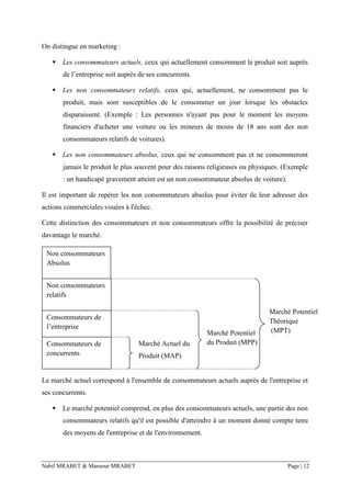 Nabil MRABET & Mansour MRABET Page | 12
On distingue en marketing :
▪ Les consommateurs actuels, ceux qui actuellement consomment le produit soit auprès
de l’entreprise soit auprès de ses concurrents.
▪ Les non consommateurs relatifs, ceux qui, actuellement, ne consomment pas le
produit, mais sont susceptibles de le consommer un jour lorsque les obstacles
disparaissent. (Exemple : Les personnes n'ayant pas pour le moment les moyens
financiers d'acheter une voiture ou les mineurs de moins de 18 ans sont des non
consommateurs relatifs de voitures).
▪ Les non consommateurs absolus, ceux qui ne consomment pas et ne consommeront
jamais le produit le plus souvent pour des raisons religieuses ou physiques. (Exemple
: un handicapé gravement atteint est un non consommateur absolus de voiture).
Il est important de repérer les non consommateurs absolus pour éviter de leur adresser des
actions commerciales vouées à l'échec.
Cette distinction des consommateurs et non consommateurs offre la possibilité de préciser
davantage le marché.
Le marché actuel correspond à l'ensemble de consommateurs actuels auprès de l'entreprise et
ses concurrents.
▪ Le marché potentiel comprend, en plus des consommateurs actuels, une partie des non
consommateurs relatifs qu'il est possible d'atteindre à un moment donné compte tenu
des moyens de l'entreprise et de l'environnement.
Non consommateurs
Absolus
Non consommateurs
relatifs
Consommateurs de
l’entreprise
Consommateurs de
concurrents
Marché Actuel du
Produit (MAP)
Marché Potentiel
du Produit (MPP)
Marché Potentiel
Théorique
(MPT)
 