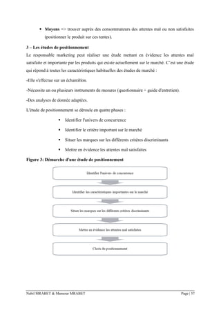Nabil MRABET & Mansour MRABET Page | 57
▪ Moyens => trouver auprès des consommateurs des attentes mal ou non satisfaites
(positionner le produit sur ces tentes).
3 – Les études de positionnement
Le responsable marketing peut réaliser une étude mettant en évidence les attentes mal
satisfaite et importante par les produits qui existe actuellement sur le marché. C’est une étude
qui répond à toutes les caractéristiques habituelles des études de marché :
-Elle s'effectue sur un échantillon.
-Nécessite un ou plusieurs instruments de mesures (questionnaire + guide d'entretien).
-Des analyses de donnée adaptées.
L'étude de positionnement se déroule en quatre phases :
▪ Identifier l'univers de concurrence
▪ Identifier le critère important sur le marché
▪ Situer les marques sur les différents critères discriminants
▪ Mettre en évidence les attentes mal satisfaites
Figure 3: Démarche d'une étude de positionnement
 