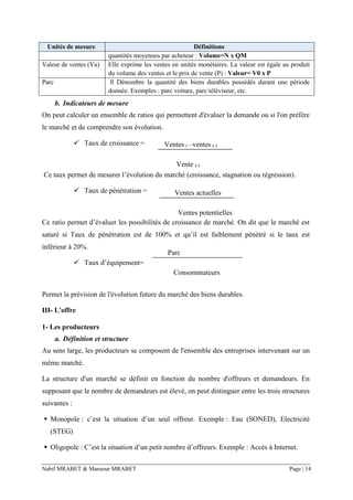 Nabil MRABET & Mansour MRABET Page | 14
Unités de mesure Définitions
quantités moyennes par acheteur : Volume=N x QM
Valeur de ventes (Va) Elle exprime les ventes en unités monétaires. La valeur est égale au produit
du volume des ventes et le prix de vente (P) : Valeur= V0 x P
Parc Il Dénombre la quantité des biens durables possédés durant une période
donnée. Exemples : parc voiture, parc téléviseur, etc.
b. Indicateurs de mesure
On peut calculer un ensemble de ratios qui permettent d'évaluer la demande ou si l'on préfère
le marché et de comprendre son évolution.
✓ Taux de croissance =
Ce taux permet de mesurer l’évolution du marché (croissance, stagnation ou régression).
✓ Taux de pénétration =
Ce ratio permet d’évaluer les possibilités de croissance de marché. On dit que le marché est
saturé si Taux de pénétration est de 100% et qu’il est faiblement pénétré si le taux est
inférieur à 20%.
✓ Taux d’équipement=
Permet la prévision de l'évolution future du marché des biens durables.
III- L'offre
1- Les producteurs
a. Définition et structure
Au sens large, les producteurs se composent de l'ensemble des entreprises intervenant sur un
même marché.
La structure d'un marché se définit en fonction du nombre d'offreurs et demandeurs. En
supposant que le nombre de demandeurs est élevé, on peut distinguer entre les trois structures
suivantes :
▪ Monopole : c’est la situation d’un seul offreur. Exemple : Eau (SONED), Electricité
(STEG)
▪ Oligopole : C’est la situation d’un petit nombre d’offreurs. Exemple : Accès à Internet.
Vente t-1
Ventes t –ventes t-1
Ventes potentielles
Ventes actuelles
Consommateurs
potentiels
Parc
 