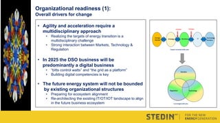 Organizational readiness (1):
Overall drivers for change
• Agility and acceleration require a
multidisciplinary approach
• Realizing the targets of energy transition is a
multidisciplinary challenge
• Strong interaction between Markets, Technology &
Regulation
• In 2025 the DSO business will be
predominantly a digital business
• “bitts control watts” and “the grid as a platform”
• Building digital competencies is key
• The future energy system will not be bounded
by existing organizational structures
• Preparing for ecosystem alignment
• Re-architecting the existing IT/OT/IOT landscape to align
in the future business ecosystem Converged skill sets
Markets
Friction Friction
Energy
Market
Strategy Business IT Technology
Vendors
Expert oriented skills sets
Regulation Technology
 