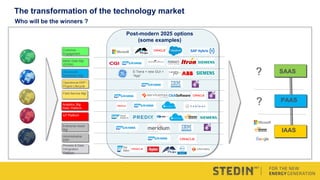 The transformation of the technology market
Who will be the winners ?
No other “core” ERP considered for
now (eg MS Dynamics or IFS)
Post-modern 2025 options
(some examples)
Customer
Engagement
Meter Data Mgt
(EDSN)
Enterprise Asset
Mgt
Operational ERP /
Project Lifecycle
Administrative
ERP
Analytics, Big
Data Platform
(Advanced)
Distribution Mgt
Field Service Mgt
IoT Platform
E-Terra + new GUI +
“App”
Process & Data
Intregration
Platform
IAAS
PAAS
SAAS?
?
 