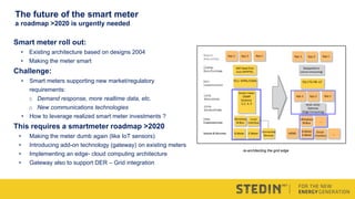Smart meter roll out:
• Existing architecture based on designs 2004
• Making the meter smart
Challenge:
• Smart meters supporting new market/regulatory
requirements:
o Demand response, more realtime data, etc.
o New communications technologies
• How to leverage realized smart meter investments ?
This requires a smartmeter roadmap >2020
• Making the meter dumb again (like IoT sensors)
• Introducing add-on technology (gateway) on existing meters
• Implementing an edge- cloud computing architecture
• Gateway also to support DER – Grid integration
The future of the smart meter
a roadmap >2020 is urgently needed
CENTRAL
DATA PLATFORM
DATA
COMMUNICATIONS
LOCAL
APPLICATIONS
LOCAL
DATAPLATFORM
LOCAL
COMMUNICATIONS
SENSORS & MACHINES
AMI Head End
(incl.CRYPTO)
PLC/ GPRS/CDMA 5G/LTE/NB- IoT
Dataplatform
(cloud computing)
Smart meter
DSMR
Versions
2.2, 4, 5
Local
interface
G-Meter E-Meter
Connected
Devices
(Wireless)
M-Bus
Multi Utility
Gateway
(Edge Computing)
App 1 App n
…
G-Meter
E-Meter
HEMS Smart
Inverters
(Wireless)
M-Bus
…
App 2
REMOTE
APPLICATIONS
App 1 App nApp 2App 1 App nApp 2
re-architecting the grid edge
 