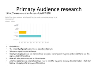 Primary Audience research
• Observation:
• The majority of people voted for an abandoned asylum
• What this says about my audience:
• Clearly my targt audience are more inclined towards a horror aspect in games and would like to see this
represented In the setting.
• How will your product appeal to this audience:
• All of the options were originally settings I had in mind for my game. Knowing this information I shall start
looking into options for an asylum like setting.
https://www.surveymonkey.co.uk/r/ZK2LMJJ
 