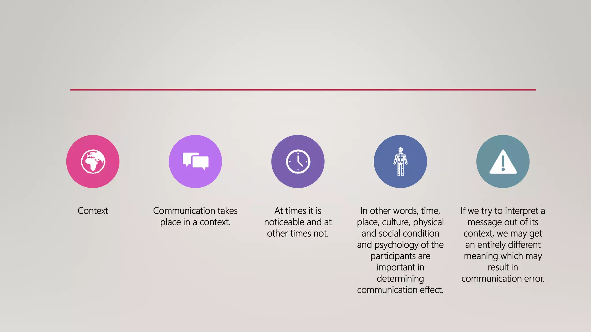 Context Communication takes
place in a context.
At times it is
noticeable and at
other times not.
In other words, time,
place, culture, physical
and social condition
and psychology of the
participants are
important in
determining
communication effect.
If we try to interpret a
message out of its
context, we may get
an entirely different
meaning which may
result in
communication error.
 