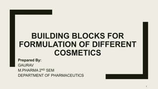 BUILDING BLOCKS FOR
FORMULATION OF DIFFERENT
COSMETICS
Prepared By:
GAURAV
M.PHARMA 2ND SEM
DEPARTMENT OF PHARMACEUTICS
1
 