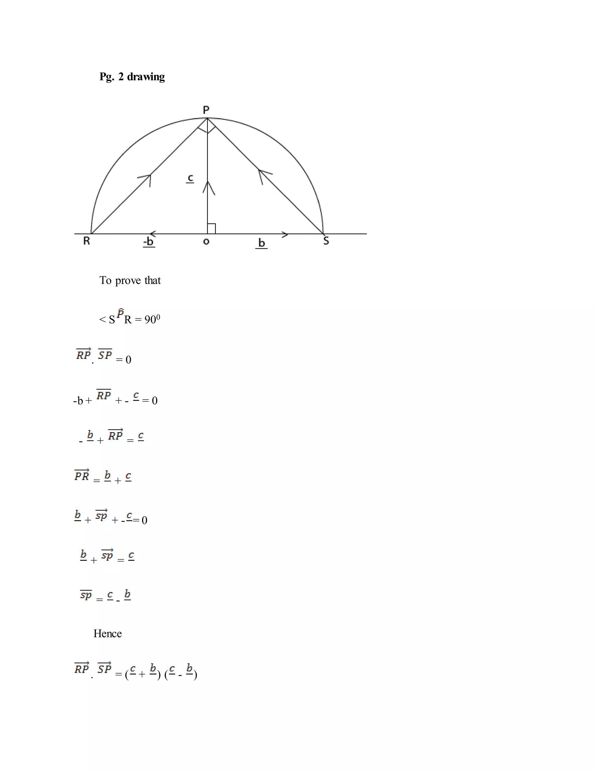 Pg. 2 drawing
To prove that
< S R = 900
. = 0
-b + + - = 0
- + =
= +
+ + - = 0
+ =
= -
Hence
. = ( + ) ( - )
 