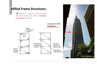 Infilled Frame Structures:
 Consists of a steel or reinforced column
and girder frame with infills of brickwork
or concrete block work.
Empire State Building
Architect: Richmond, Lamb &
Harmon
Limestone infills
and facing
 
