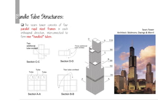 Bundle Tube Structures:
 The sears tower consists of four
parallel rigid steel frames in each
orthogonal direction, interconnected to
form nine bundled tubes.
Section A-A
Sears Tower
Architect: Skidmore, Owings & Merril
Section B-B
Section C-C
Two
additional
tube omitted
Section D-D
 