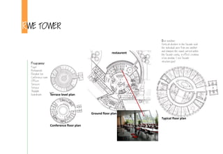 RWE TOWER
Programme
Foyer
Restaurent
Elevator box
Conference room
Offices
Services
Terrace
Skylight
boardroom
box windows
Vertical dividers in the facade seal
the individual axes from one another
and dampen the sound carried within
the facade cavity, in effect creating
a box window. (see facade
structure.jpg)
Typical floor plan
Terrace level plan
Conference floor plan
restaurent
Ground floor plan
 