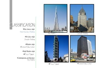 CLASSIFICATION
Neo classic style
Art deco style
Modern style
High Modern style
Contemporary architecture
Price Tower
Home Insurance Building
Chrysler Building
Richard Daley Center
Burj Khalifa
Chrysler BuildingBurj Khalifa
Richard Daley CenterPrice Tower
 