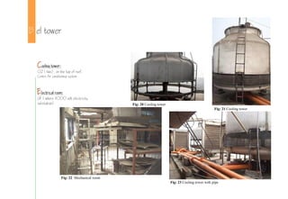 B el tower
Cooling tower:
02 (two), on the top of roof.
Centre Air conditioning system
Electrical room:
GF (where 11000 volt electricity
substation) Fig: 20 Cooling tower
Fig: 21 Cooling tower
Fig: 22 Mechanical room
Fig: 23 Cooling tower with pipe
 