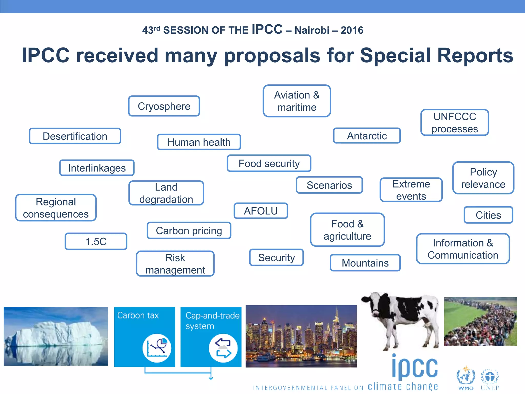 IPCC received many proposals for Special Reports
Desertification
Interlinkages
Human health
Cryosphere
Antarctic
Carbon pricing
Food &
agriculture
Security
Regional
consequences
Policy
relevance
Information &
Communication
Aviation &
maritime
Food security
1.5C
Extreme
events
Scenarios
Risk
management
Cities
Land
degradation
AFOLU
Mountains
UNFCCC
processes
43rd SESSION OF THE IPCC – Nairobi – 2016
 