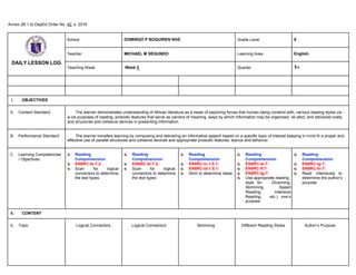 Annex 2B.1 to DepEd Order No. 42, s. 2016
School DOMINGO P BOQUIREN NHS Grade Level 8
Teacher MICHAEL M SEGUNDO Learning Area English
DAILY LESSON LOG
Teaching Week Week 2 Quarter 1st
I. OBJECTIVES
A. Content Standard The learner demonstrates understanding of African literature as a mean of exploring forces that human being contend with; various reading styles vis -
à-vis purposes of reading, prosodic features that serve as carriers of meaning, ways by which information may be organized, rel ated, and delivered orally,
and structures and cohesive devices in presenting information.
B. Performance Standard The learner transfers learning by composing and delivering an informative speech based on a specific topic of interest keeping in mind th e proper and
effective use of parallel structures and cohesive devices and appropriate prosodic features, stance and behavior.
C. Learning Competencies Reading Reading Reading Reading Reading
/ Objectives Comprehension Comprehension Comprehension Comprehension Comprehension
EN8RC-Ib-7.2: EN8RC-Ib-7.2: EN8RC-Ic-1.5.1: EN8RC-Ie-7: EN8RC-Ig-7:
Scan for logical Scan for logical EN8RC-Id-1.5.1: EN8RC-If-7: EN8RC-Ih-7:
connectors to determine connectors to determine Skim to determine ideas EN8RC-Ig-7: Read intensively to
the text types the text types Use appropriate reading determine the author’s
style for (Scanning, purpose
Skimming, Speed
Reading, Intensive
Reading, etc.) one’s
purpose
II. CONTENT
A. Topic Logical Connectors Logical Connectors Skimming Different Reading Styles Author’s Purpose
 