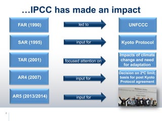 FAR (1990)
…IPCC has made an impact
led to UNFCCC
SAR (1995) input for Kyoto Protocol
TAR (2001) focused attention on
Impa...