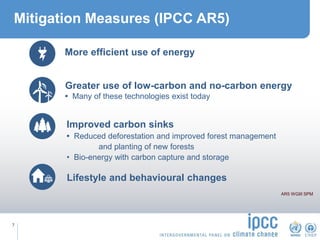 Mitigation Measures (IPCC AR5)
More efficient use of energy
Greater use of low-carbon and no-carbon energy
• Many of these...
