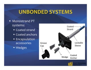 Strands Encapsulated 3.post systems-40 | PDF