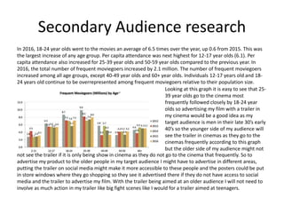 Secondary Audience research
In 2016, 18-24 year olds went to the movies an average of 6.5 times over the year, up 0.6 from 2015. This was
the largest increase of any age group. Per capita attendance was next highest for 12-17 year olds (6.1). Per
capita attendance also increased for 25-39 year olds and 50-59 year olds compared to the previous year. In
2016, the total number of frequent moviegoers increased by 2.1 million. The number of frequent moviegoers
increased among all age groups, except 40-49 year olds and 60+ year olds. Individuals 12-17 years old and 18-
24 years old continue to be overrepresented among frequent moviegoers relative to their population size.
Looking at this graph it is easy to see that 25-
39 year olds go to the cinema most
frequently followed closely by 18-24 year
olds so advertising my film with a trailer in
my cinema would be a good idea as my
target audience is men in their late 30’s early
40’s so the younger side of my audience will
see the trailer in cinemas as they go to the
cinemas frequently according to this graph
but the older side of my audience might not
not see the trailer if it is only being show in cinema as they do not go to the cinema that frequently. So to
advertise my product to the older people in my target audience I might have to advertise in different areas,
putting the trailer on social media might make it more accessible to these people and the posters could be put
in store windows where they go shopping so they see it advertised there if they do not have access to social
media and the trailer to advertise my film. With the trailer being aimed at an older audience I will not need to
involve as much action in my trailer like big fight scenes like I would for a trailer aimed at teenagers.
 