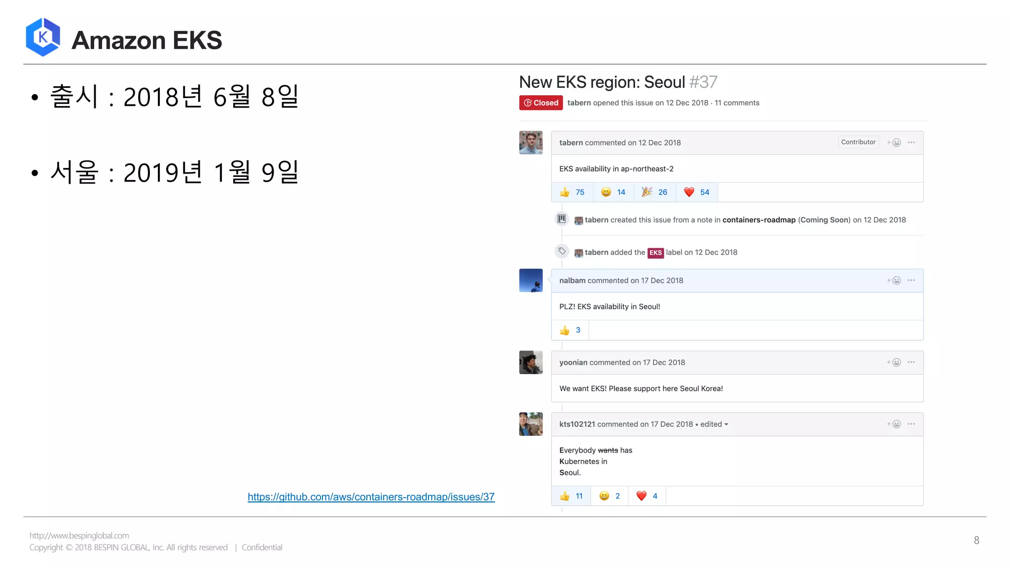 Copyright © 2018 BESPIN GLOBAL, Inc. All rights reserved | Confidential
http://www.bespinglobal.com
8
Amazon EKS
• 출시 : 2018년 6월 8일
• 서울 : 2019년 1월 9일
https://github.com/aws/containers-roadmap/issues/37
 