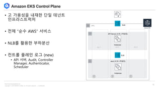 Copyright © 2018 BESPIN GLOBAL, Inc. All rights reserved | Confidential
http://www.bespinglobal.com
12
etcd (오토스케일링)
Amazon EKS Control Plane
• 고 가용성을 내재한 단일 테넌트
인프라스트럭처
• 전체 “순수 AWS” 서비스
• NLB를 활용한 부하분산
• 컨트롤 플레인 로그 (new)
• API 서버, Audit, Controller
Manager, Authenticator,
Scheduler
VPC NLB
ELB
Instances
AZ-2AZ-1 AZ-3
API Server (오토스케일링)
Instances
 