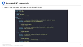 Copyright © 2018 BESPIN GLOBAL, Inc. All rights reserved | Confidential
http://www.bespinglobal.com
20
Amazon EKS - aws-auth
$ kubectl get configmap aws-auth –n kube-system –o yaml
 