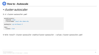 Copyright © 2018 BESPIN GLOBAL, Inc. All rights reserved | Confidential
http://www.bespinglobal.com
32
How to - Autoscale
• cluster-autoscaler
$ vi cluster-autoscaler.yaml
$ helm install cluster-autoscaler stable/cluster-autoscaler --values cluster-autoscaler.yaml
autoDiscovery:
enabled: true
clusterName: seoul-dev-demo-eks
awsRegion: ap-northeast-2
rbac:
create: true
 