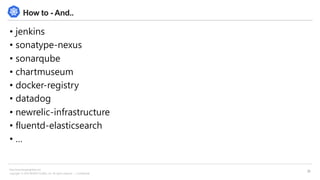 Copyright © 2018 BESPIN GLOBAL, Inc. All rights reserved | Confidential
http://www.bespinglobal.com
38
How to - And..
• jenkins
• sonatype-nexus
• sonarqube
• chartmuseum
• docker-registry
• datadog
• newrelic-infrastructure
• fluentd-elasticsearch
• …
 