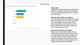Observation:
While 60% of people said they checked social
media 10+ times per day, only 40% of people
say that the spend several hours (3+) per day
on social media.
What this says about my audience:
This shows that while some people may check
their social media a lot, they may only check it
for a few minutes or even seconds. To see
what is happening around them and in the
world. While other users check it a little less,
but for longer periods of time.
How does this affect my product:
It’ll give me an even split of users who use
social media heavily for longer periods of time,
and social media user that use it heavily but
for a little shorter. Giving me more dynamic
information allowing me to get an even better
insight into whether or not my product has an
audience that will agree with the film.
 