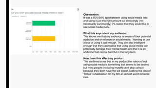 Observation:
It was a 50%/50% split between using social media less
and using it just the right amount but shockingly (not
necessarily surprisingly) 0% stated that they would like to
use social media more.
What this says about my audience:
This shows me that my audience is aware of their potential
addiction and or reliance on social media. Wanting to use
it less or using it just enough. They are also intelligent
enough that they can realise that using social media can
potentially damage their mental health and that it is an
addiction that can be harmful in the long term.
How does this affect my product:
This confirms to me that in my product the notion of not
using social media is something that seems to be desired
but most people (including myself) can’t stop using it
because they don’t have the will power. Making the idea of
‘forced’ rehabilitation for my film an almost weird romantic
idea.
 
