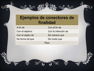 Ejemplos de conectores de
finalidad
A fin de Con el fin de
Con el objetivo Con la intención de
Con el objeto de De manera que
De forma tal que De modo que
Para
 