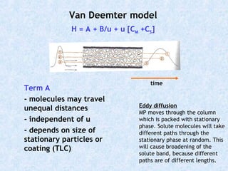 Term A
- molecules may travel
unequal distances
- independent of u
- depends on size of
stationary particles or
coating (TLC)
H = A + B/u + u [CM +CS]
Van Deemter model
time
Eddy diffusion
MP moves through the column
which is packed with stationary
phase. Solute molecules will take
different paths through the
stationary phase at random. This
will cause broadening of the
solute band, because different
paths are of different lengths.
 