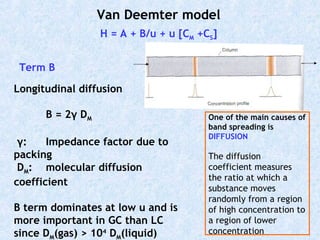 Term B
H = A + B/u + u [CM +CS]
Van Deemter model
Longitudinal diffusion
B = 2γ DM
γ: Impedance factor due to
packing
DM: molecular diffusion
coefficient
B term dominates at low u and is
more important in GC than LC
since DM(gas) > 104
DM(liquid)
One of the main causes of
band spreading is
DIFFUSION
The diffusion
coefficient measures
the ratio at which a
substance moves
randomly from a region
of high concentration to
a region of lower
concentration
 