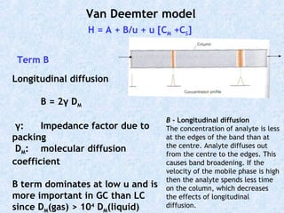 Term B
H = A + B/u + u [CM +CS]
Van Deemter model
Longitudinal diffusion
B = 2γ DM
γ: Impedance factor due to
packing
DM: molecular diffusion
coefficient
B term dominates at low u and is
more important in GC than LC
since DM(gas) > 104
DM(liquid)
B - Longitudinal diffusion
The concentration of analyte is less
at the edges of the band than at
the centre. Analyte diffuses out
from the centre to the edges. This
causes band broadening. If the
velocity of the mobile phase is high
then the analyte spends less time
on the column, which decreases
the effects of longitudinal
diffusion.
 