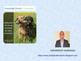 KIRANREDDY MUNNANGI
https://www.analyticalstudents.blogspot.com
 