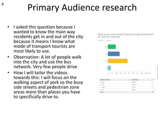 Primary Audience research
• I asked this question because I
wanted to know the main way
residents get in and out of the city
because it means I know what
mode of transport tourists are
most likely to use.
• Observation: A lot of people walk
into the city and use the bus
network. Very few people drive
• How I will tailor the videos
towards this: I will focus on the
walking aspect of york so the busy
side streets and pedestrian zone
areas more than places you have
to specifically drive to.
p
 