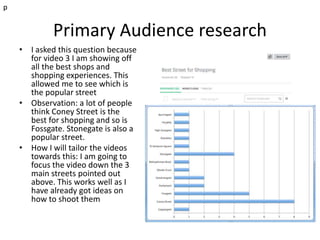 Primary Audience research
• I asked this question because
for video 3 I am showing off
all the best shops and
shopping experiences. This
allowed me to see which is
the popular street
• Observation: a lot of people
think Coney Street is the
best for shopping and so is
Fossgate. Stonegate is also a
popular street.
• How I will tailor the videos
towards this: I am going to
focus the video down the 3
main streets pointed out
above. This works well as I
have already got ideas on
how to shoot them
p
 