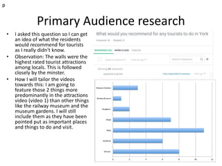 Primary Audience research
• I asked this question so I can get
an idea of what the residents
would recommend for tourists
as I really didn't know.
• Observation: The walls were the
highest rated tourist attractions
among locals. This is followed
closely by the minster.
• How I will tailor the videos
towards this: I am going to
feature those 2 things more
predominantly in the attractions
video (video 1) than other things
like the railway museum and the
museum gardens. I will still
include them as they have been
pointed put as important places
and things to do and visit.
p
 