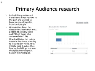 Primary Audience research
• I asked this question as I
have heard mixed reviews in
the past and wanted to
know an overall opinion
from local people
• Observation: From this
question I can see that most
people do actually like it
and 20% of those who
answered don’t like
• How I will tailor the videos
towards this: I was planning
to include it in video 3 but
initially took it out as I has
hearing bad things but from
this question I will put it
back in the initial plan
p
 