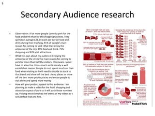 Secondary Audience research
• Observation: A lot more people come to york for the
food and drink than for the shopping facilities. They
spend on average £21.34 each per day on food and
drink during their trip/stay. 91% of people’s main
reason for coming to york I that they enjoy the
ambience of the city, 89% food and drink, 71%
shopping and 63% visit attractions.
• What this says about my audience: Enjoying the
ambience of the city is the main reason for coming to
york for more than half the visitors, this means I wont
have to advertise this as much as its already a well
established reason. People do not spend much on their
food when visiting so I will need to decide to stuck to
that trend and show off the best cheap places or show
off the best more pricier places and entice people to
visit them and spend more money
• How will your product appeal to this audience: I am
planning to make a video for the food, shopping and
attraction aspect of york so it will push those numbers
up. Visiting attractions has the lowest of my videos so I
will perfect that one first.
s
 