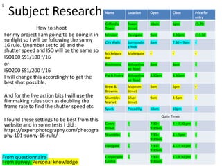 Subject Research
How to shoot
For my project I am going to be doing it in
sunlight so I will be following the sunny
16 rule. f/number set to 16 and the
shutter speed and ISO will be the same so
ISO100 SS1/100 f/16
or
ISO200 SS1/200 f/16
I will change this accordingly to get the
best shot possible.
And for the live action bits I will use the
filmmaking rules such as doubling the
frame rate to find the shutter speed etc.
I found these settings to be best from this
website and in some tests I did :
https://expertphotography.com/photogra
phy-101-sunny-16-rule/
s
Name Location Open Close Price for
entry
Clifford's
Tower
Tower
Street
10am 6pm £5.70
Minster Deangate 9am 4.30pm £11.50
City Walls Surroundin
g York
8am 7.30 – 9pm -
Mickelgate
Bar
Mickelgate - - -
Robinsons Bishopthor
pe Road
8am 4am -
Pig & Pastry Bishopthor
pe Road
8.30am 4.30pm -
Brew &
Brownie
Museum
Street
9am 5pm -
Shambles
Market
Silver
Street
9am 4-5pm -
Spark Piccadilly 10am 10pm -
Quite Times
Coney
Street
- 7:30–
9:30am
4 – 7:30 pm -
Shambles - 7:30–
9:30am
4 – 5pm -
Davygate - 7:30–
9:30am
4 – 7:30 pm -
Coppergate
Centre
- 7:30–
9:30am
5 – 8:30 pm -
From survey. Personal knowledge
From questionnaire
 