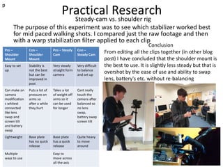 Practical Research
Steady-cam vs. shoulder rig
The purpose of this experiment was to see which stabilizer worked best
for mid paced walking shots. I compared just the raw footage and then
with a warp stabilization filter applied to each clip
Pro –
Shoulder
Mount
Con –
Shoulder
Mount
Pro – Steady
Cam
Con –
Steady Cam
Easy to set
up
Stability is
not the best
but can be
improved in
post
Very steady
straight form
camera
Very difficult
to balance
and set up
Can make on
camera
modification
s whitest
connected
like lens
swap and
screen tilt
and battery
swap
Puts a lot of
pressure on
arms so
after a while
they hurt
Takes a lot
of weight off
arms so it
can be used
for longer
Cant really
touch the
camera after
balanced so
no lens
swap,
battery swap
screen tilt
Lightweight Base plate
has no quick
release
Base plate
has a quick
release
Quite heavy
to move
around
Multiple
ways to use
Easy to
move across
all the axis
Conclusion
From editing all the clips together (in other blog
post) I have concluded that the shoulder mount is
the best to use. It is slightly less steady but that is
overshot by the ease of use and ability to swap
lens, battery's etc. without re-balancing
p
 