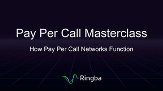 Pay Per Call Masterclass
How Pay Per Call Networks Function
 