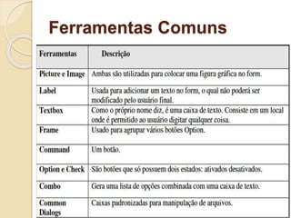 Ferramentas Comuns
 