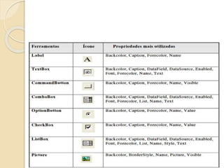 3. ambiente de desenvolvimento do vb (parte 2)