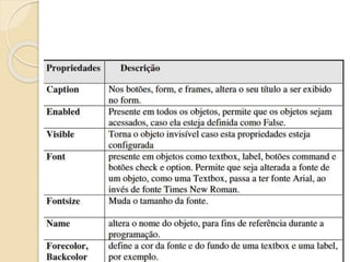 3. ambiente de desenvolvimento do vb (parte 2)