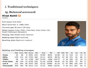 1. Traditional techniques:
1g. Balanced scorecard:
R.ArunKumar,AP/Mech,RIT
 