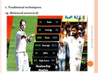 1. Traditional techniques:
1g. Balanced scorecard:
R.ArunKumar,AP/Mech,RIT
 