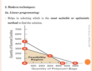 2. Modern techniques:
2a. Linear programming:
 Helps in selecting which is the most suitable or optimistic
method to find the solution.
R.ArunKumar,AP/Mech,RIT
 