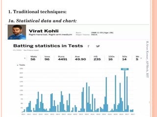 1. Traditional techniques:
1a. Statistical data and chart:
R.ArunKumar,AP/Mech,RIT
 