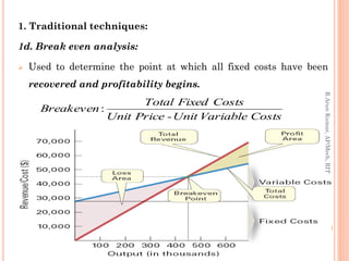 1. Traditional techniques:
1d. Break even analysis:
 Used to determine the point at which all fixed costs have been
recovered and profitability begins.
CostsVariableUnit-PriceUnit
CostsFixedTotal
Breakeven:
R.ArunKumar,AP/Mech,RIT
 